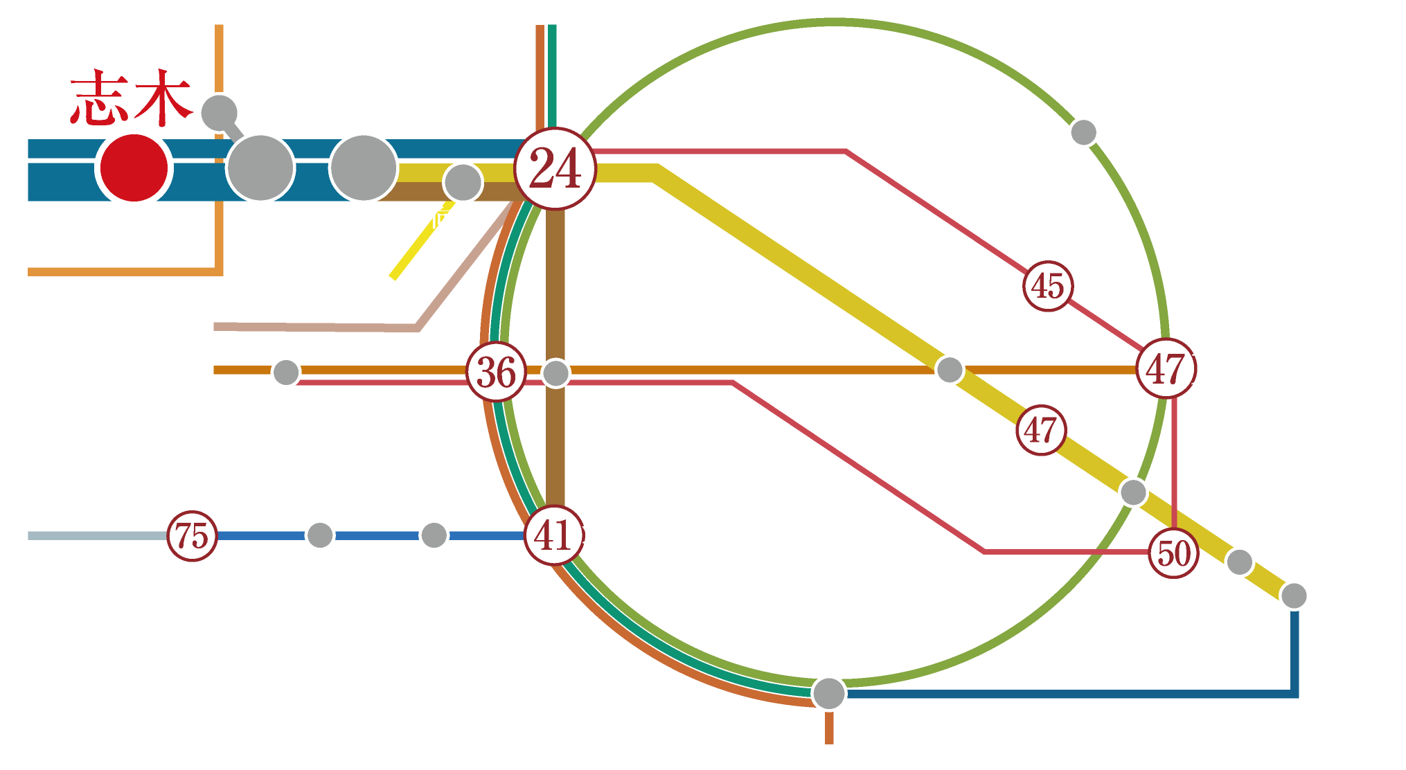路線図