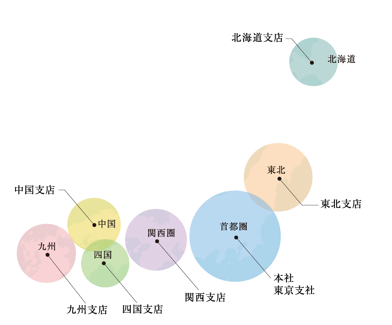 支店マップ