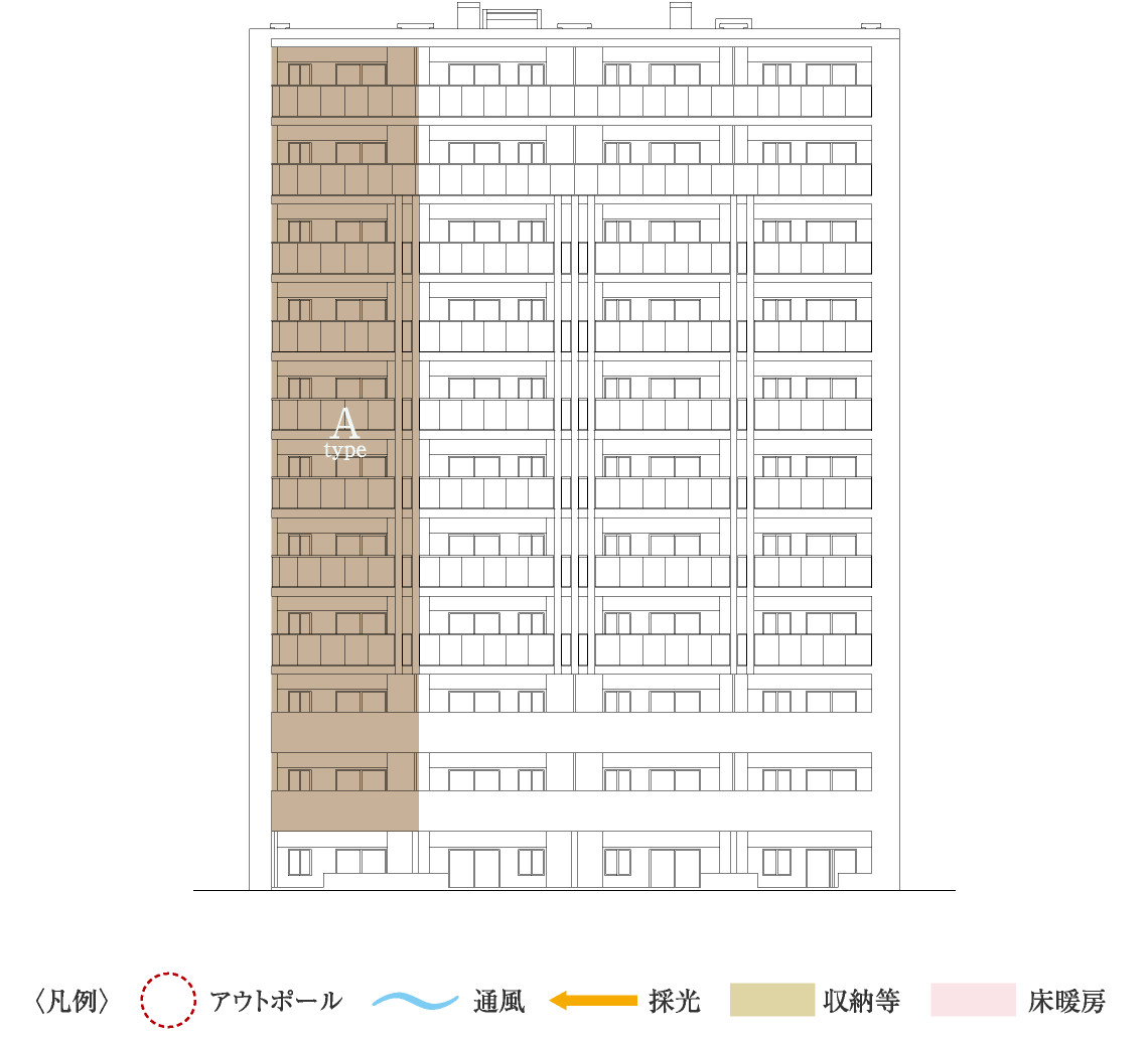 立面図
